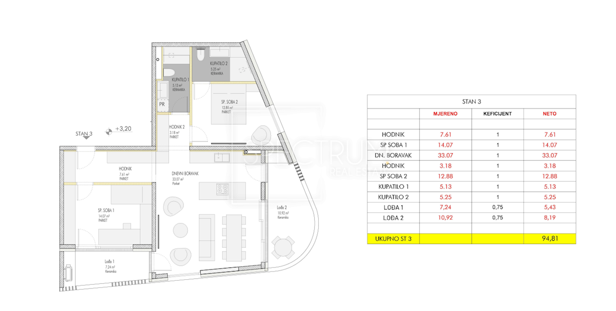 Umago, appartamento moderno con ascensore