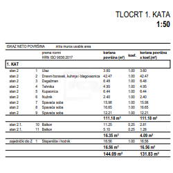 Fontane, moderno appartamento al 1° piano
