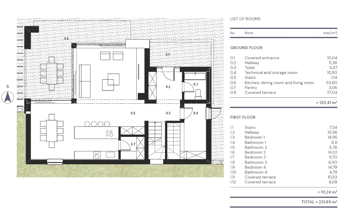 Šilo, una nuova villa di lusso con vista mare in una posizione incantevole!
