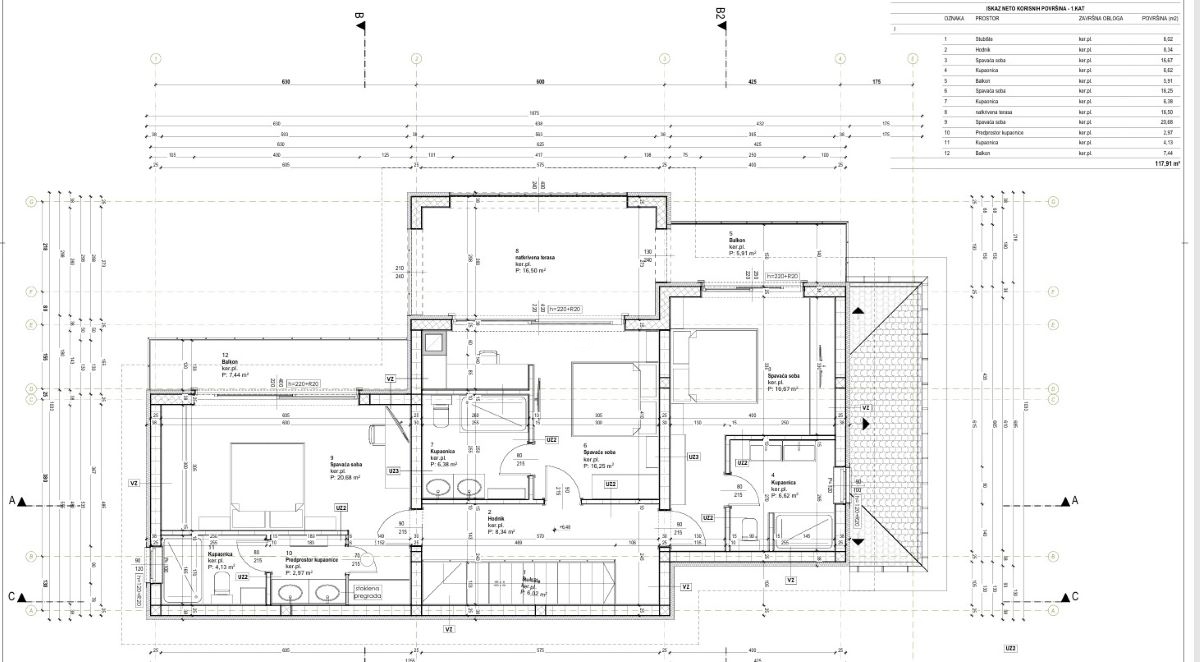 Zona di Krk, terreno con permesso di costruzione e vista mare!