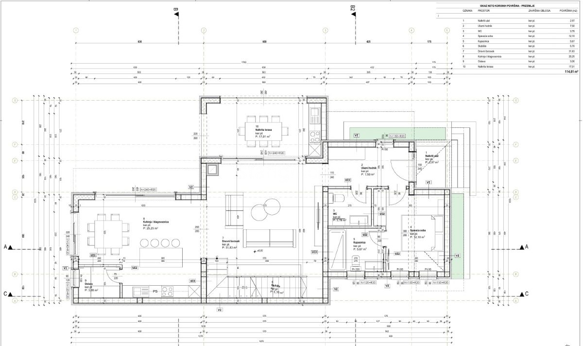 Zona di Krk, terreno con permesso di costruzione e vista mare!