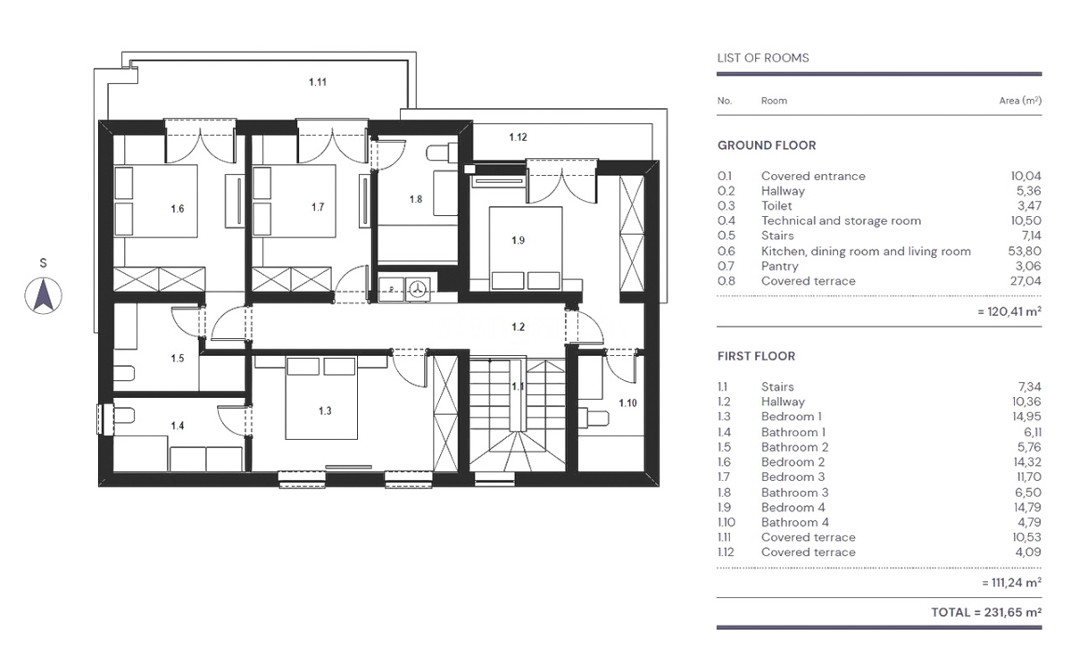 Šilo, una lussuosa villa con un ampio giardino nelle immediate vicinanze del mare!