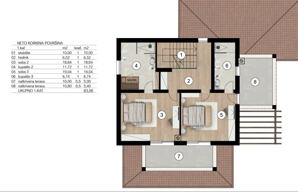 Esclusiva villa moderna a Premantura - Lusso, comfort e vista sul mare