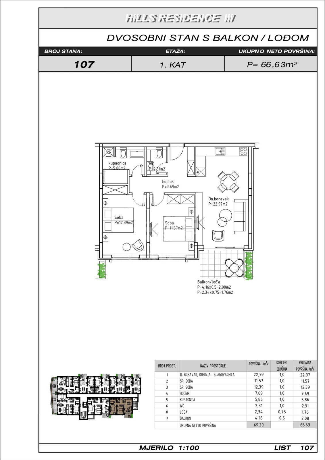 MAKARSKA - APPARTAMENTO CON DUE CAMERE DA LETTO E BALCONE/LOGGIA IN UNA POSIZIONE ATTRAENTE