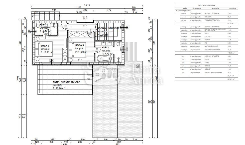 Terreno edificabile Vrbnik, 900m2