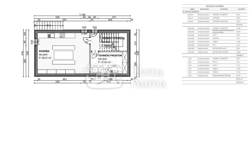 Terreno edificabile Vrbnik, 900m2