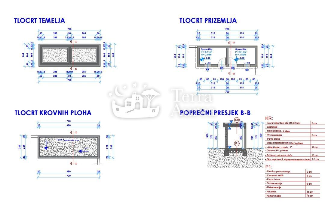 Terreno edificabile Krk, 510m2