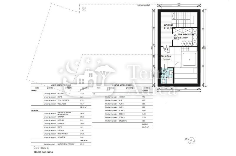 Terreno edificabile Vrbnik, 2.038m2