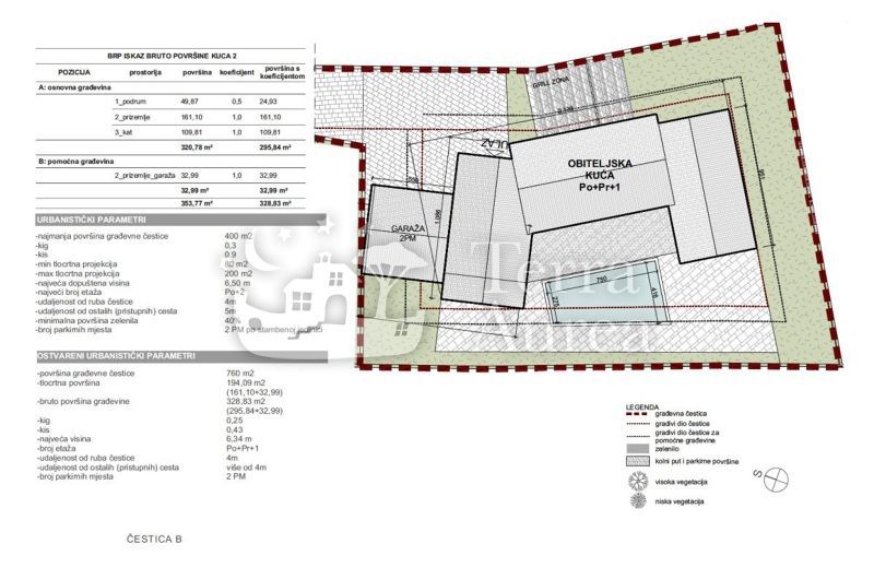Terreno edificabile Vrbnik, 2.038m2