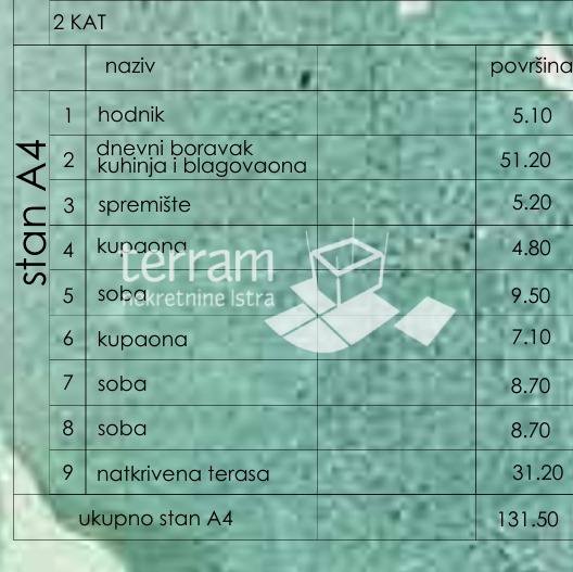 Istria, Pola, secondo piano, ATTICO, 160,40m2, 3SS+DB, NUOVO #vendita