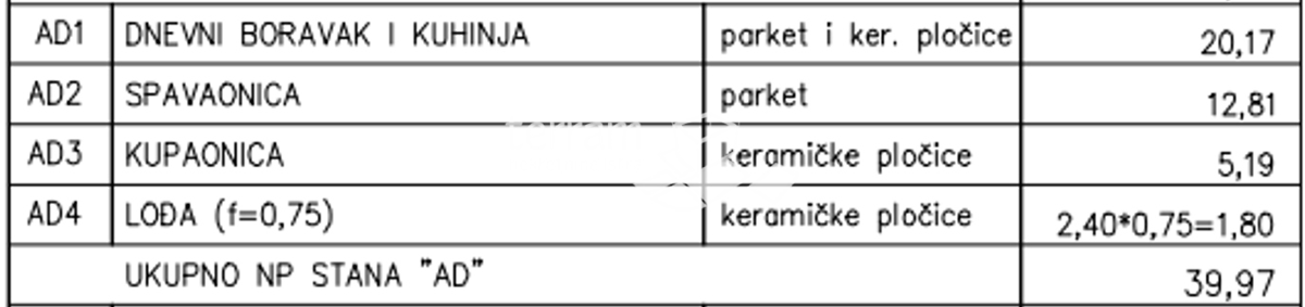 Istria, Štinjan, appartamento al piano terra, 42,47m2, 1BR+DB, 600m dal mare, ASCENSORE, giardino, NUOVO!! #vendita