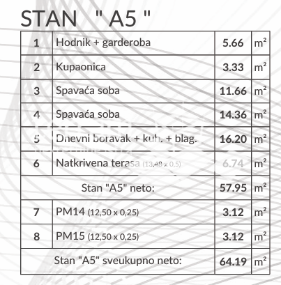 Istra, Pula, periferia, appartamento 64,19 m², 2 camere da letto + soggiorno con angolo cottura, piano terra, due posti auto, NUOVO!! #vendita