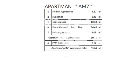 Istria, Medulin, Banjole, dintorni, appartamento 1SS+DB, 1° piano, 53,84m2, parcheggio!! #vendita