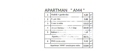 Istria, Medulin, Banjole, dintorni, appartamento 1SS+DB, 1° piano, 53,84m2, parcheggio!! #vendita