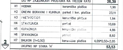 L&apos;Istria, Pola, Šijana, III. piano, 2SS+DB, 59,78m2, ascensore, NUOVO!! #vendita