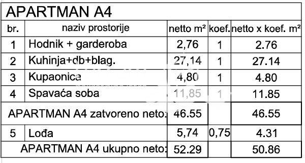 Istrien, Medulin, Wohnung im ersten Stock 59,16 m2, 1 Schlafzimmer + Wohnzimmer, nahe dem Meer, Garage, NEU!! #Verkauf