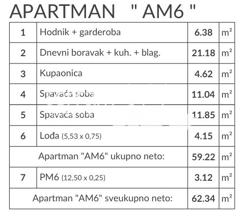 Istria, Medulin, Banjole, dintorni, appartamento 2SS+DB, 1° piano, 62.34m2, parcheggio!! #vendita