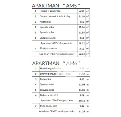 Istria, Medulin, Banjole, dintorni, appartamento 2SS+DB, 1° piano, 62.34m2, parcheggio!! #vendita