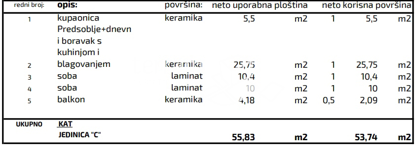 Istria, Pola, Monvidal, appartamento 1° piano 58,74m2, 2SS+DB, NUOVA COSTRUZIONE #vendita