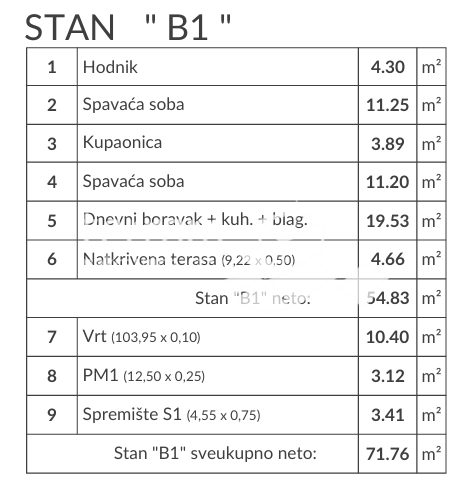 Istra, Pula, Valdebek, attico 90,91m2, 2 camere da letto + soggiorno, II piano, ripostiglio, parcheggio, NUOVO, #vendita