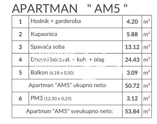 Istria, Medulin, Banjole, dintorni, appartamento 1SS+DB, primo piano, 53,84 m2, parcheggio!! #vendita