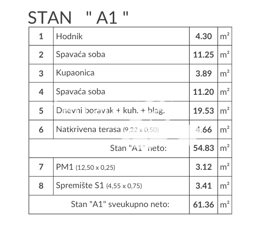 Istra, Pula, Valdebek, piano terra 61,36m2, 2 camere da letto + soggiorno, ripostiglio, parcheggio, NUOVO, #vendita