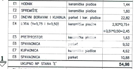 L&apos;Istria, Pola, Šijana, II. piano, 2SS+DB, 61.21m2, ascensore, NUOVO!! #vendita