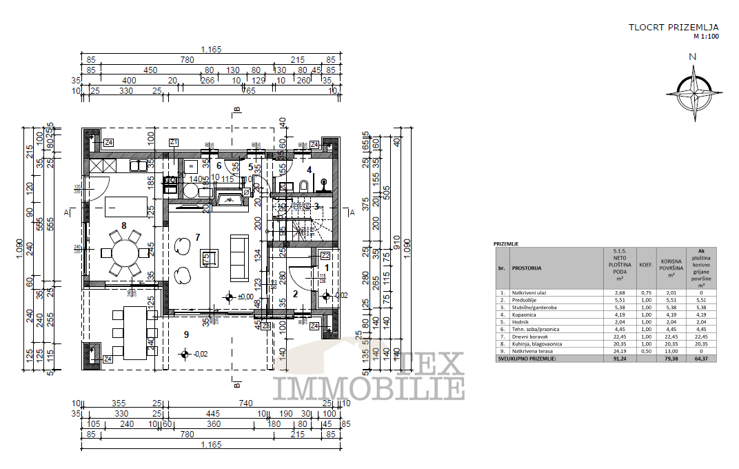 Casa con piscina vicino a Parenzo, 107 m2