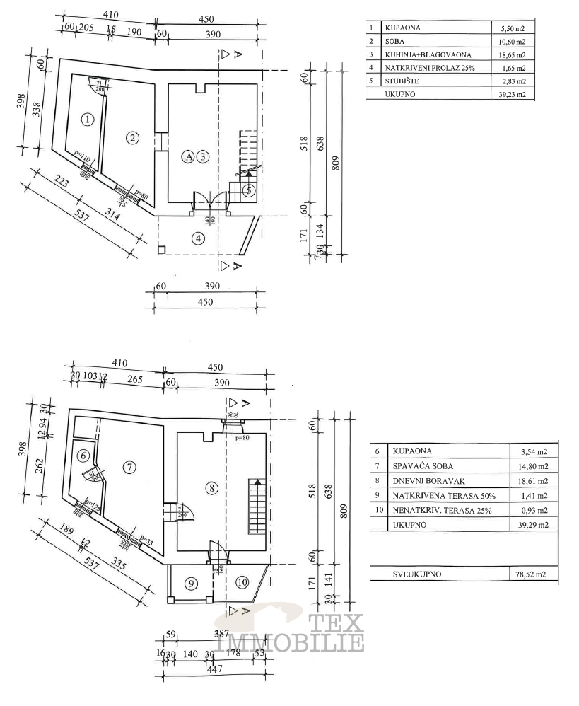 Casa in pietra nelle vicinanze di Parenzo con vista sul mare