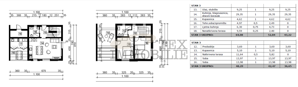Casa moderna vicino al mare e nei dintorni di Parenzo 