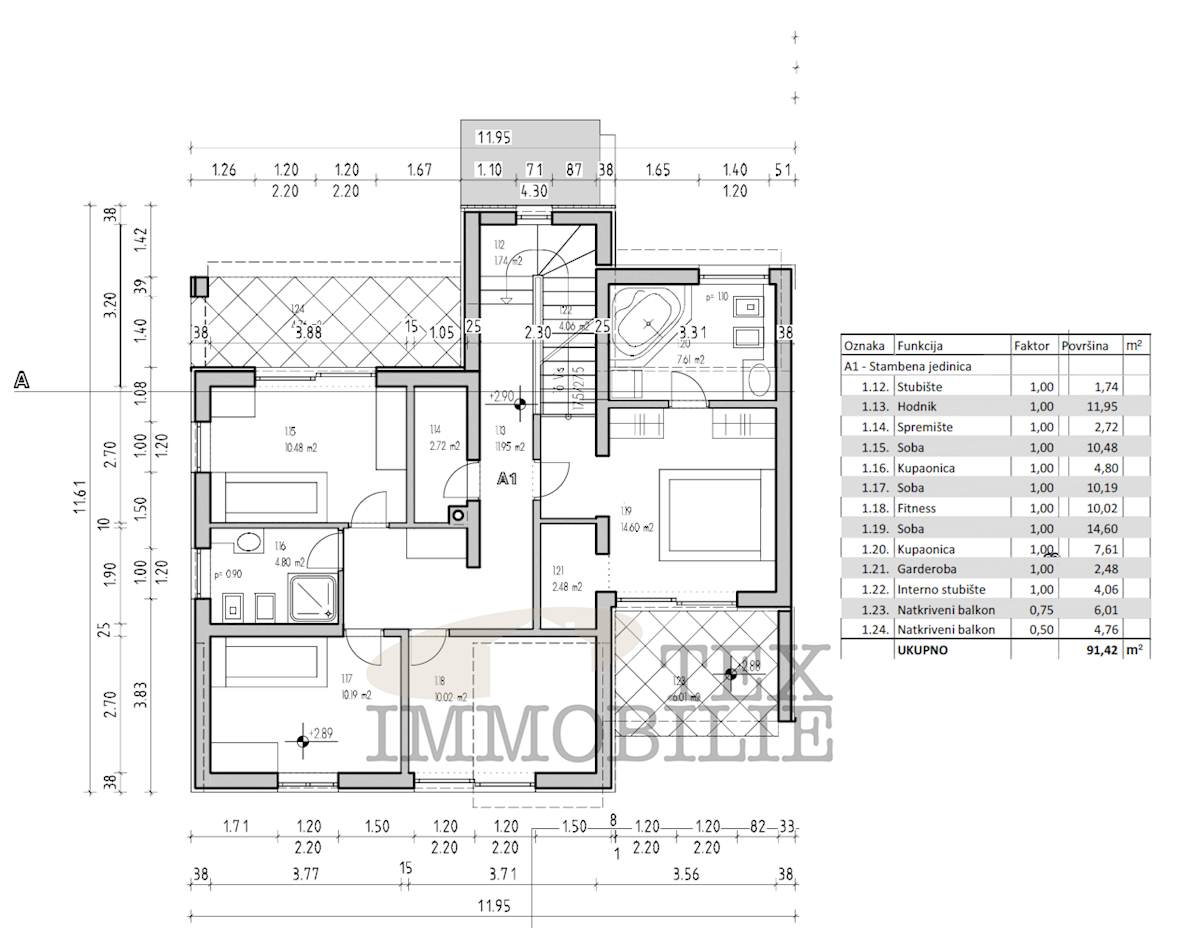 Villa con piscina vicino a Parenzo, 255,37 m2