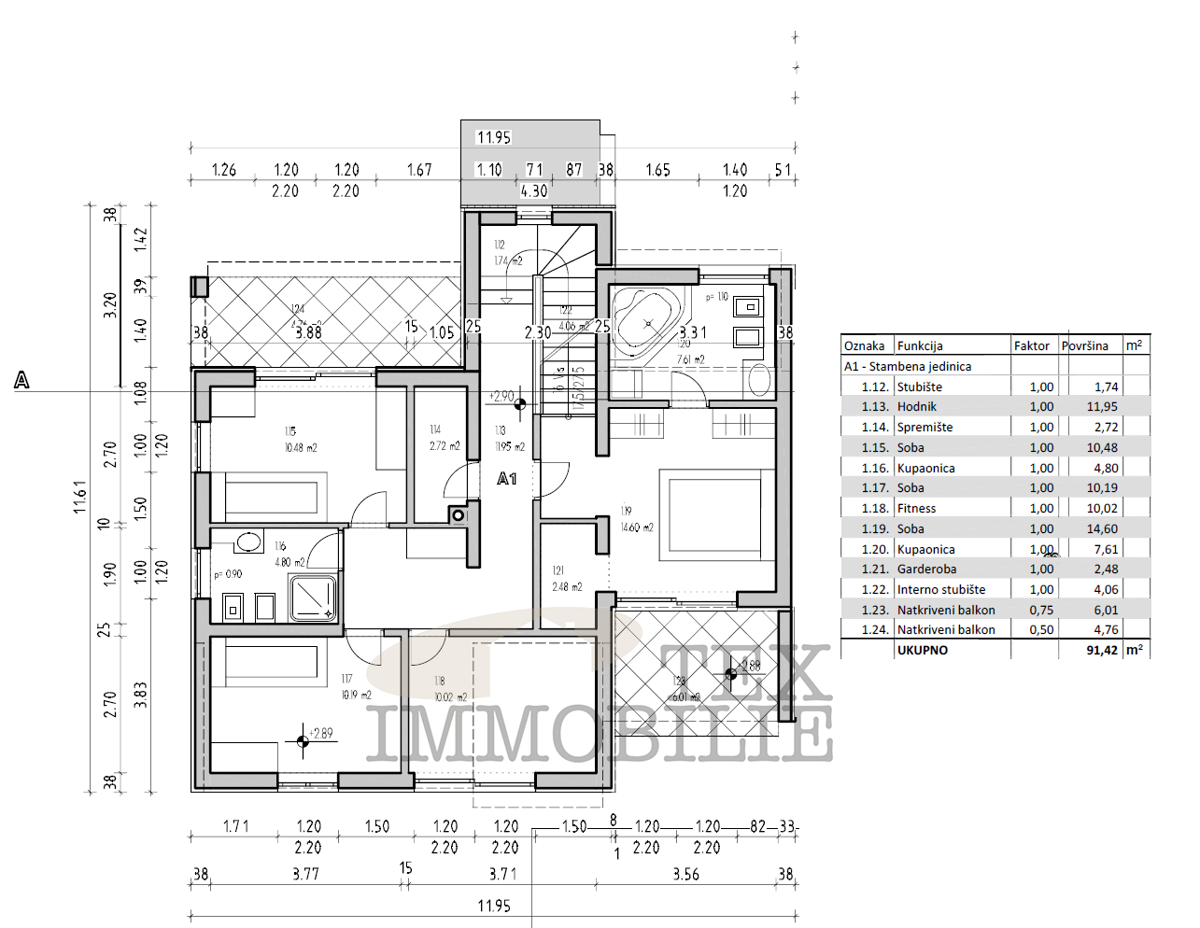 Villa con piscina vicino a Parenzo, 255,37 m2
