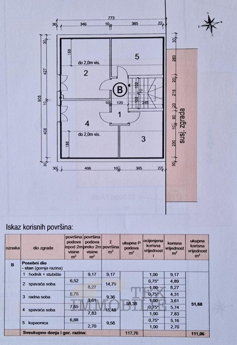 Moderno appartamento a Parenzo, a soli 600m dal mare.