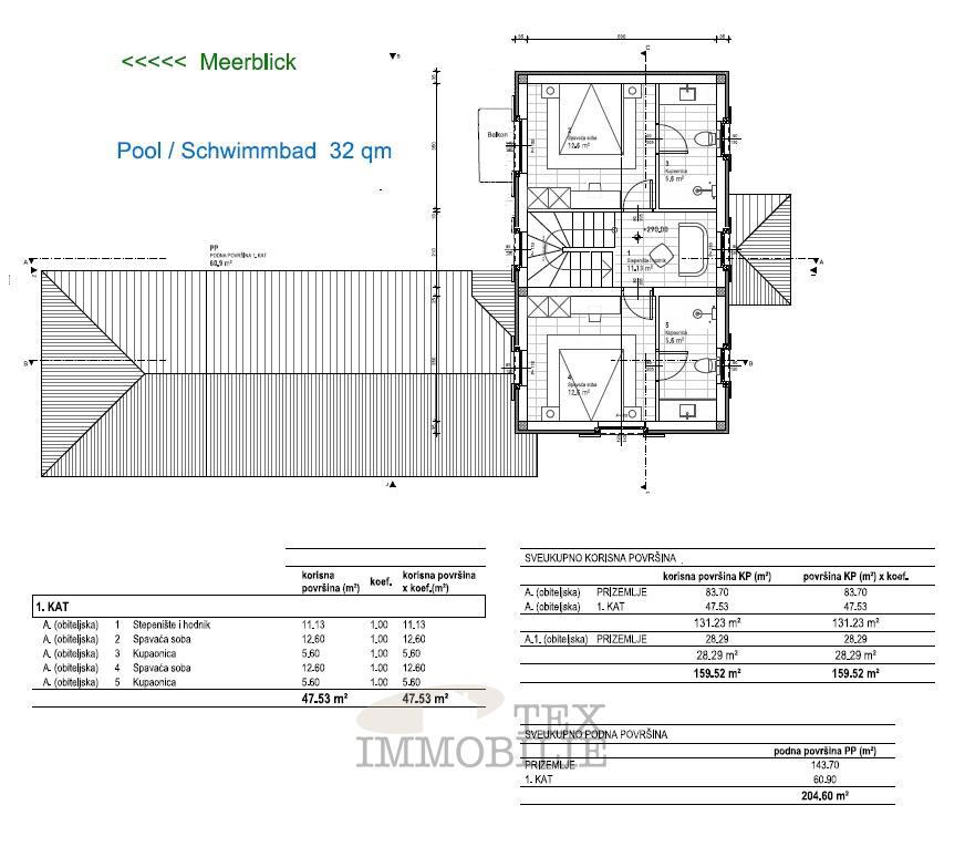 Villa moderna con piscina vicino a Parenzo 
