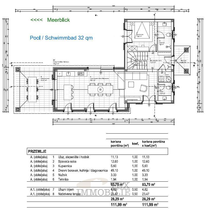 Villa moderna con piscina vicino a Parenzo 