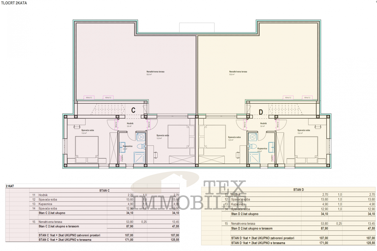 Zona Parenzo, nuovi appartamenti in costruzione