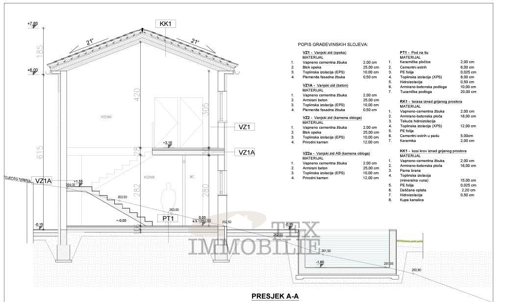 In vendita terreno edificabile di 612 m² con splendida vista su Motovun