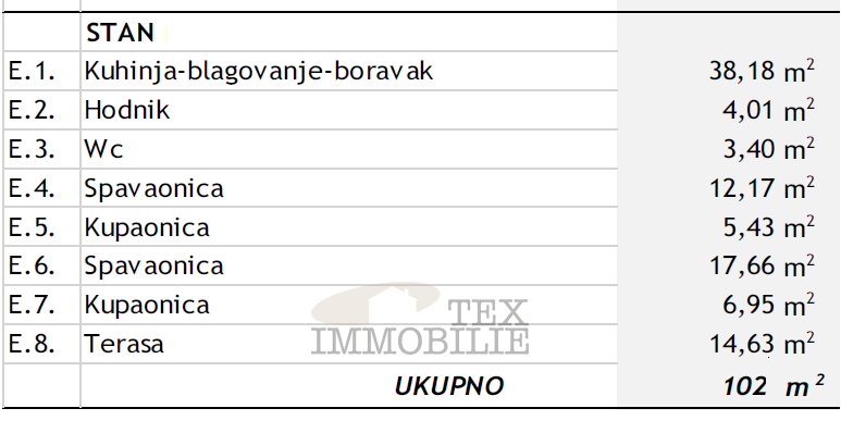 Nuovo appartamento di lusso nel centro di Parenzo , 102 m2