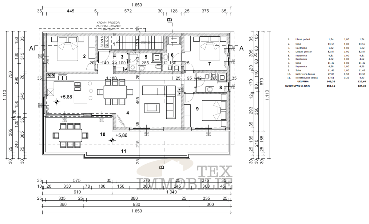 Appartamento di lusso con vista mare, 122 m2