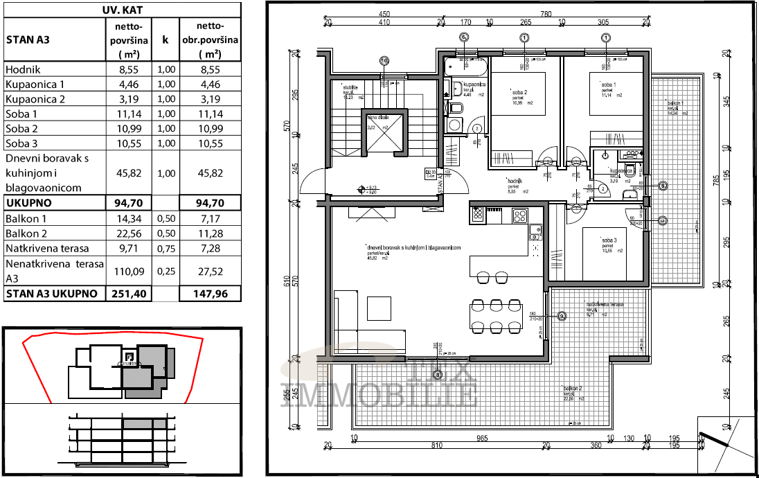 Zona di Parenzo – Attico in nuova costruzione con tre camere da letto
