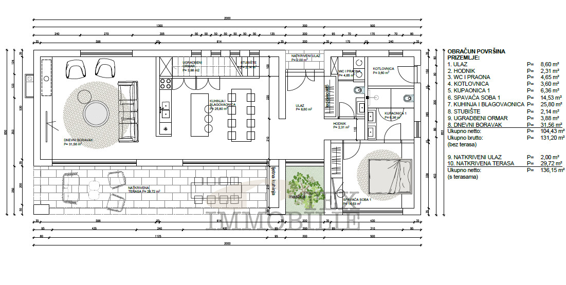 Villa di lusso unica vista sul mare