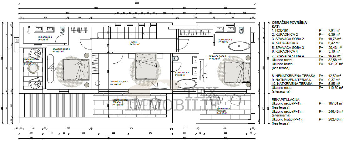 Villa di lusso unica vista sul mare