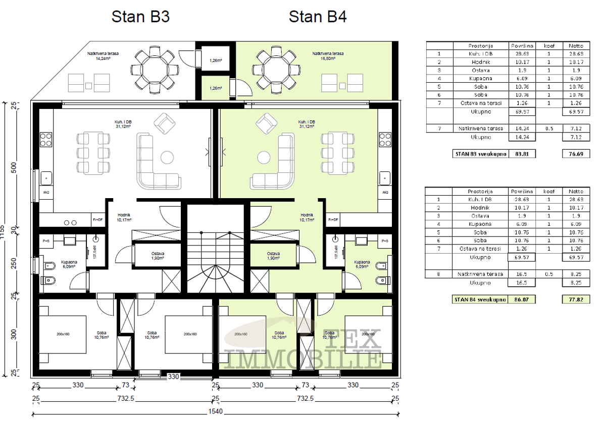 Zona Parenzo, nuovi appartamenti in costruzione