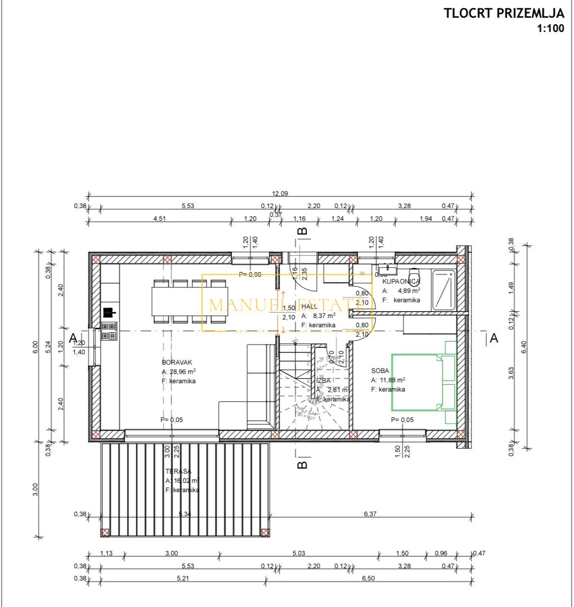 IN VENDITA: SPLENDIDA CASA IN FASE DI COSTRUZIONE CON PISCINA, VICINO A POREČ IN ISTRIA – IDEALE PER LA VITA FAMILIARE O COME INVESTIMENTO!