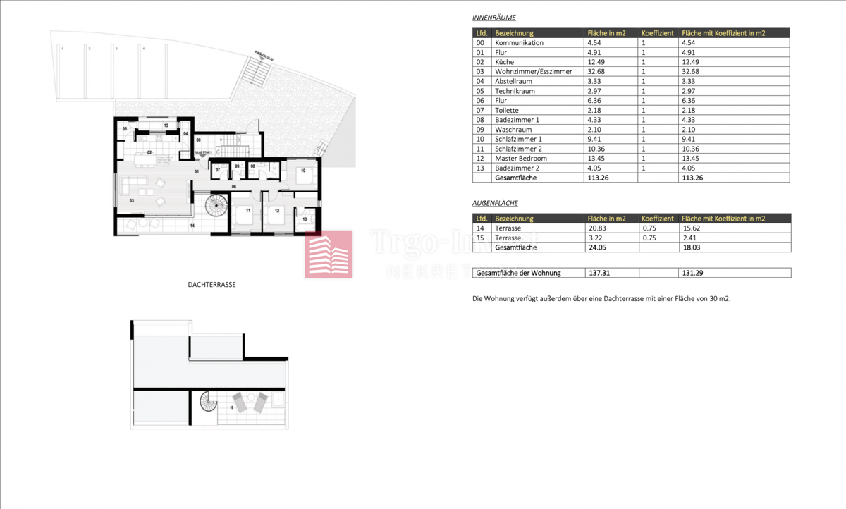 Appartamento Ćikovići, Kastav, 131,29m2