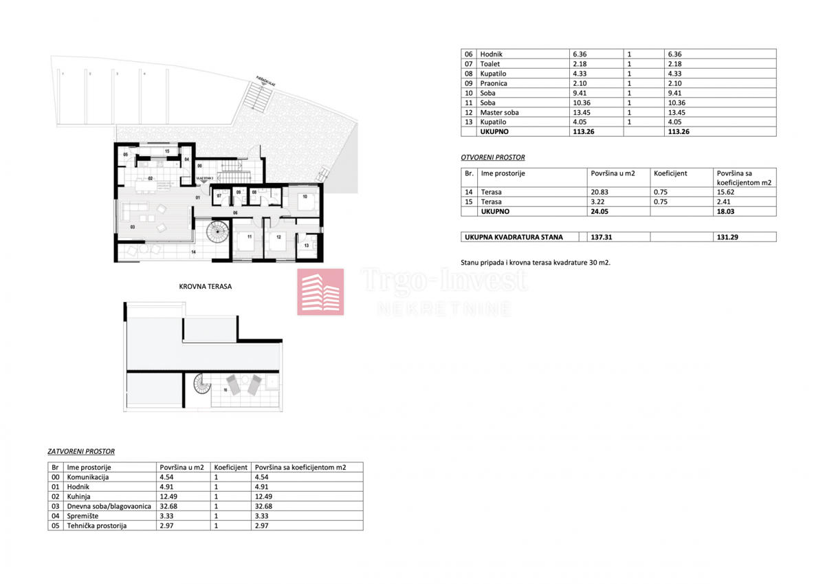 Appartamento Ćikovići, Kastav, 131,29m2