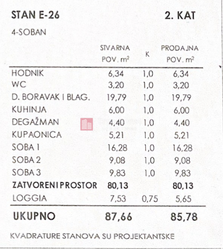 Appartamento Cvjetno naselje, Trnje, 86m2