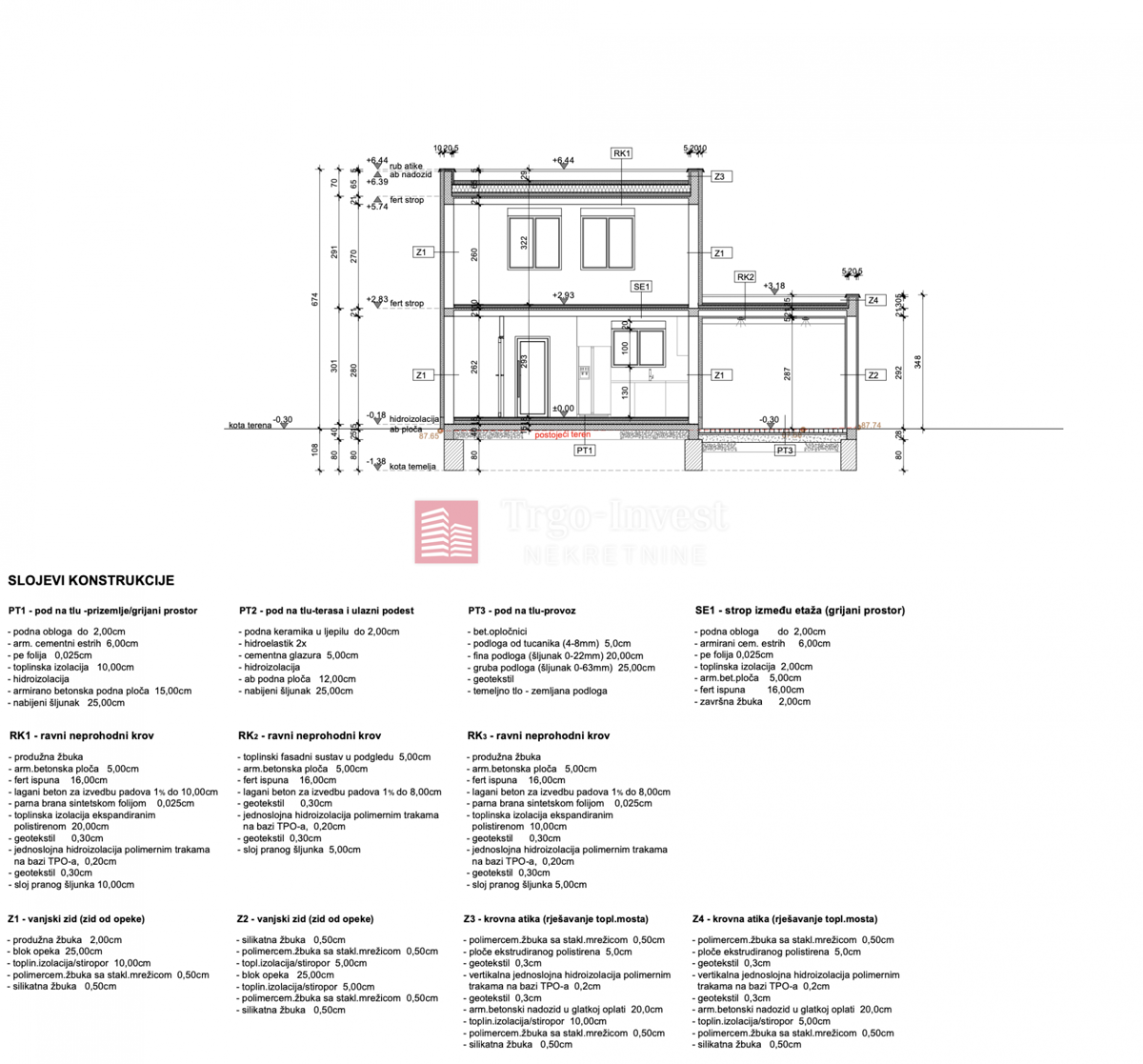 Progetto Jelas, Slavonski Brod, AUGUSTINA JARIĆA, SLAVONSKI BROD., 130m2