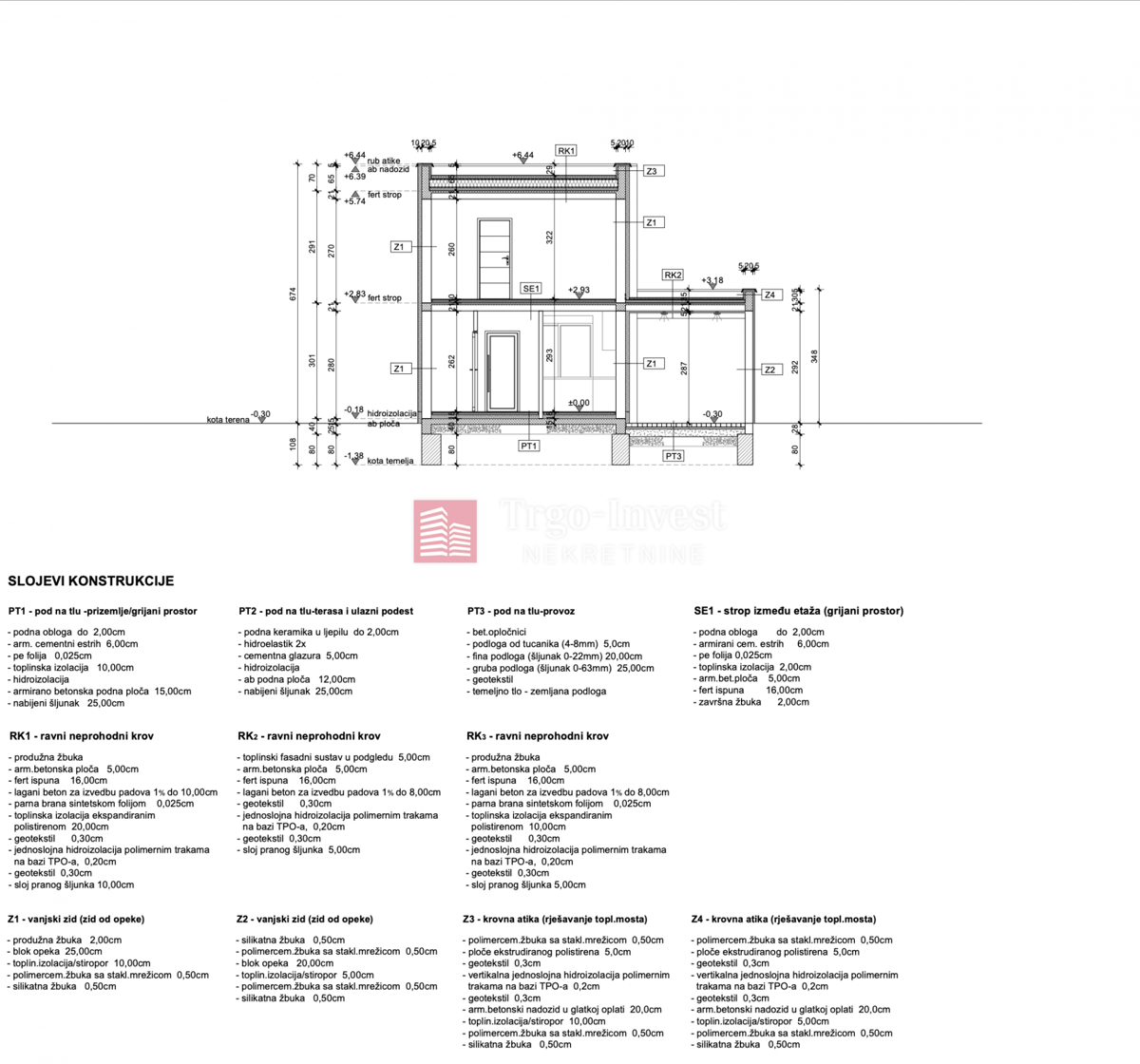 Progetto Jelas, Slavonski Brod, AUGUSTINA JARIĆA, SLAVONSKI BROD., 130m2