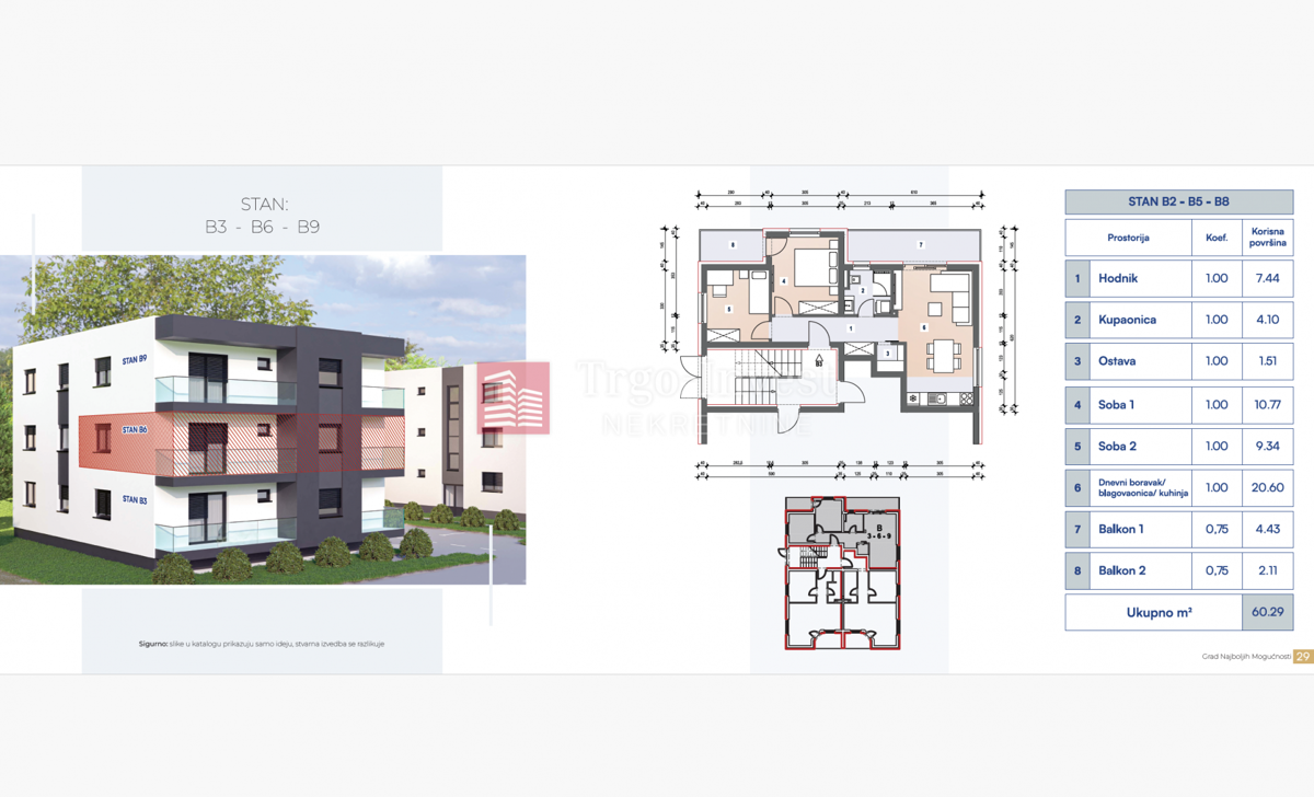 Appartamento Livada, Slavonski Brod, 63,42m2